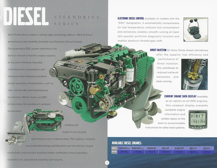 Volvo 2003 Stern Drive Brochure
