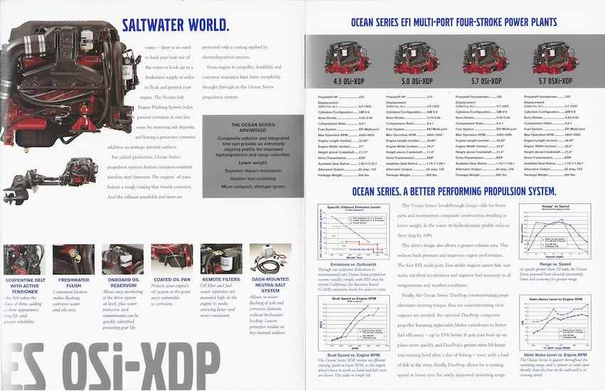 Volvo 2002 Ocean Series Brochure