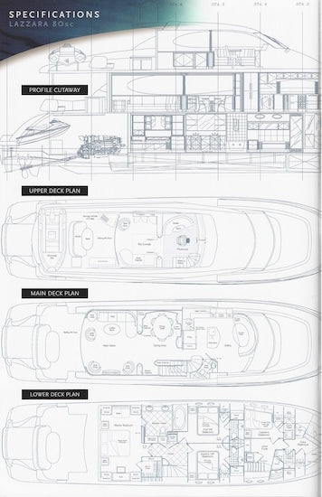 Lazzara 80 Sports Cruiser Brochure