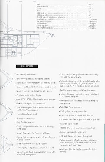 Lazzara 80 Sports Cruiser Brochure