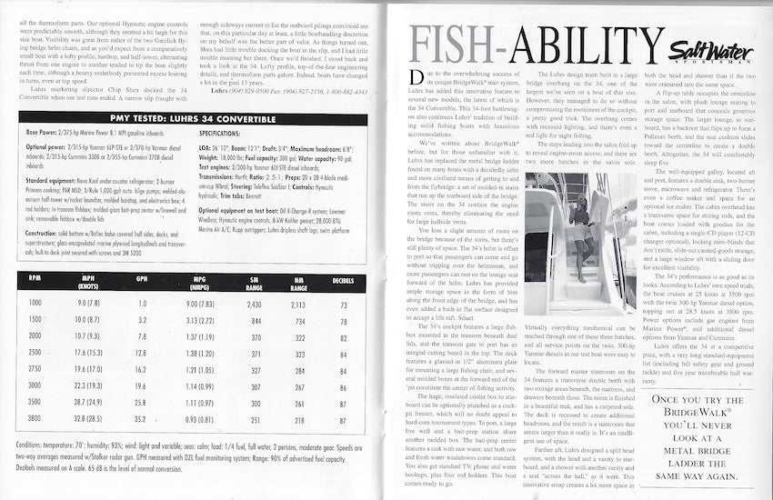 Luhrs 34 Convertible Magazine Reprint Brochure