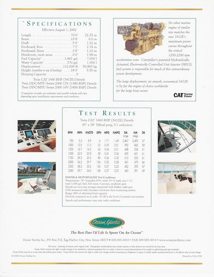 Ocean 70 Super Sport Brochure