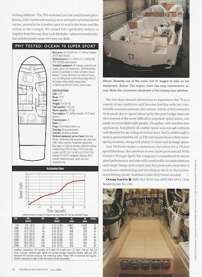 Ocean 70 Super Sport Power & Motoroyacht Magazine Reprint Brochure