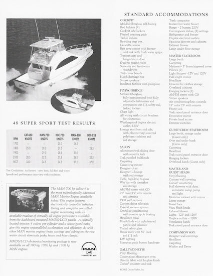 Ocean 48 Super Sport Specification Brochure