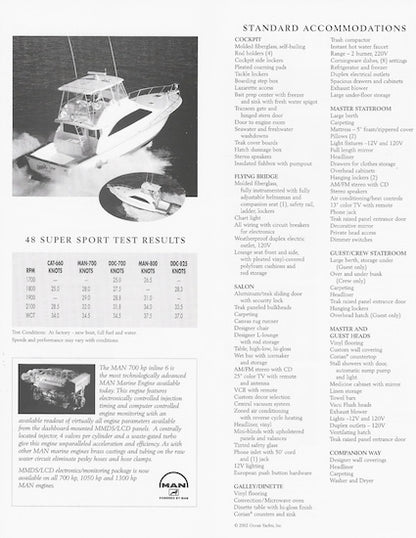 Ocean 48 Super Sport Specification Brochure