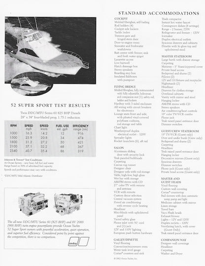 Ocean 52 Super Sport Specification Brochure