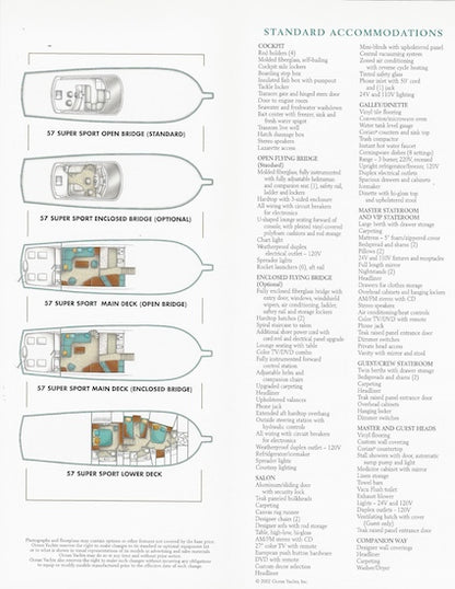 Ocean 57 Super Sport Specification Brochure