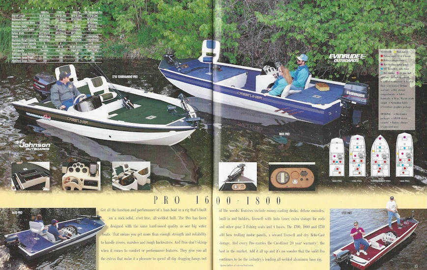 Crestliner 1997 Brochure
