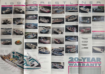 Crestliner 1996 Poster Brochure
