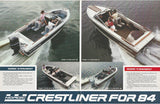 Crestliner 1984 Aluminum Sport Boats Poster Brochure