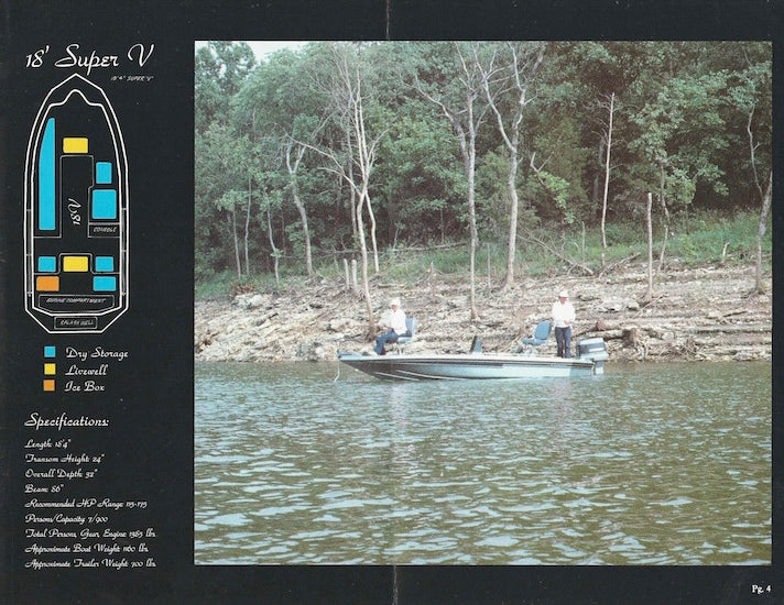 Champion 1986 Brochure