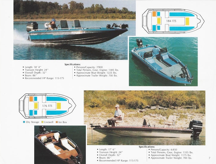 Champion 1988 Brochure