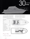 Carver 30 Santego Specification Brochure