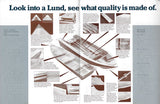 Lund Construction Brochure