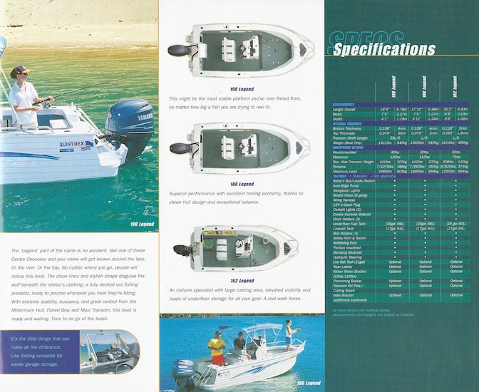 Quintrex 2003 Brochure