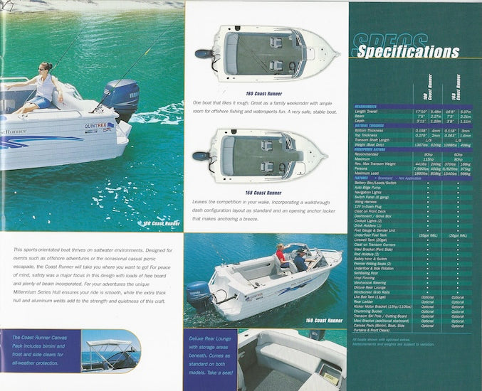 Quintrex 2003 Brochure