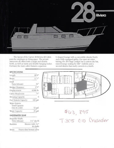 Carver 28 Riviera Specification Brochure