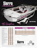 Northport Sierra Viper & Runabouts Brochure