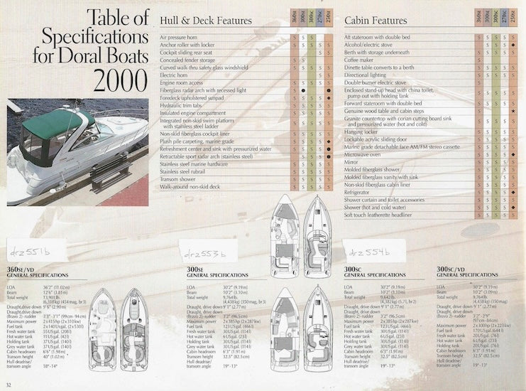 Doral 2000 Brochure