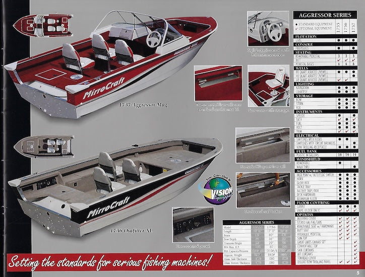 MirroCraft 1997 Brochure – SailInfo I boatbrochure.com