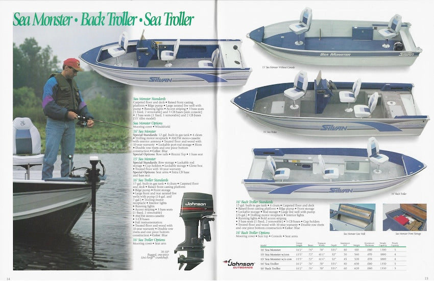 Sylvan 1995 Brochure