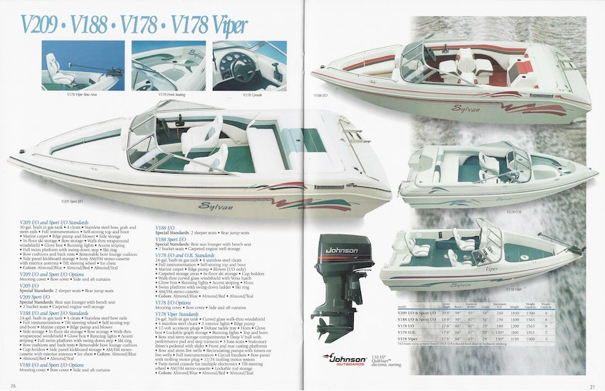 Sylvan 1995 Brochure