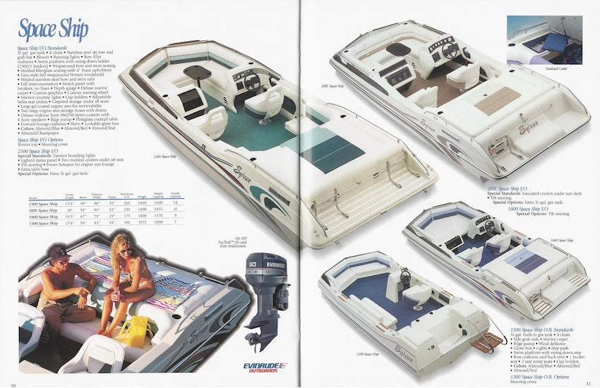 Sylvan 1995 Brochure