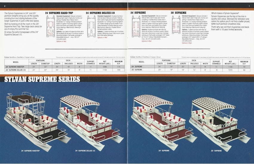 Sylvan 1987 Pontoon & Space Ships Brochure