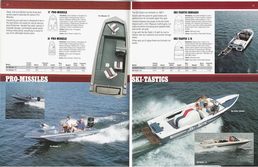 Sylvan 1987 Runabouts & Fishing Brochure