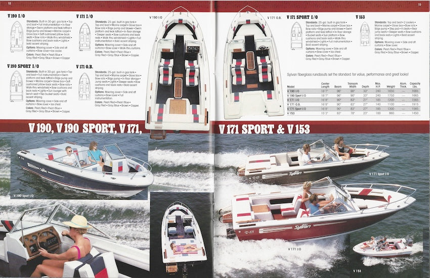Sylvan 1987 Runabouts & Fishing Brochure