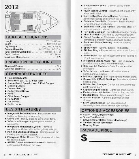 Starcraft 1994 Sport Boats Product Information Guide Dealer Brochure