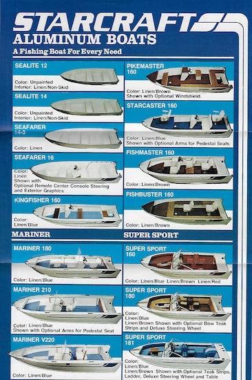 Starcraft 1981 Small Brochure