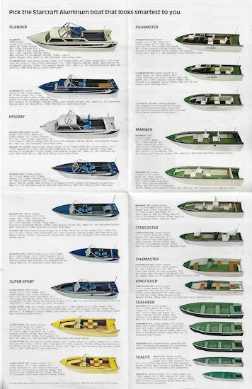 Starcraft 1980 Aluminum Brochure