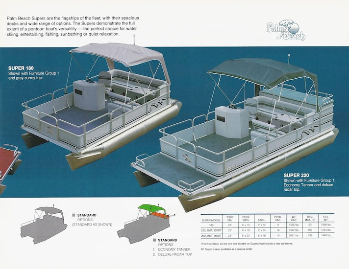 Palm Beach 1994 Pontoon Brochure