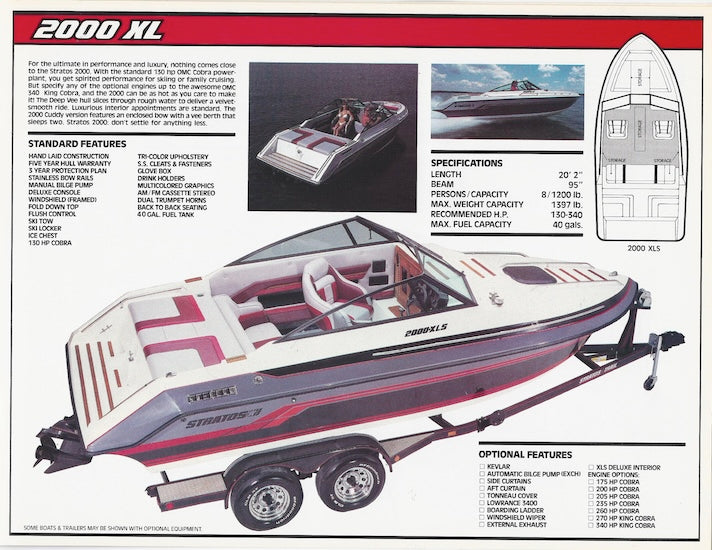 Stratos 1989 Brochure
