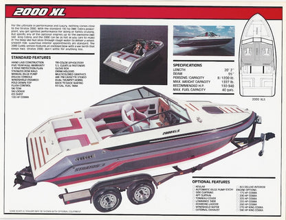 Stratos 1989 Brochure