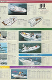 Novurania 1998 Poster Brochure