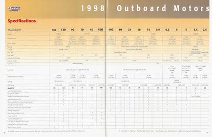 Nissan 1998 Outboard Brochure