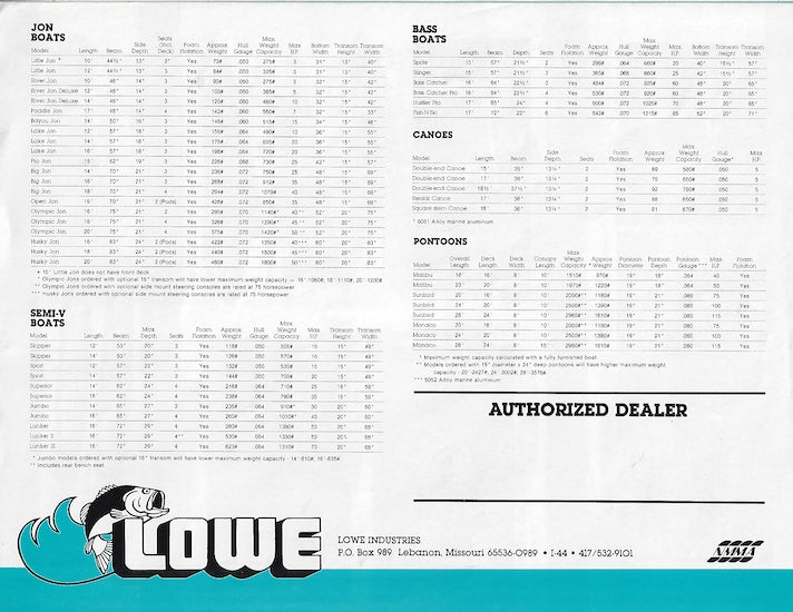 Lowe 1982 Abbreviated Brochure