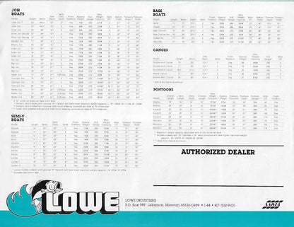 Lowe 1982 Abbreviated Brochure