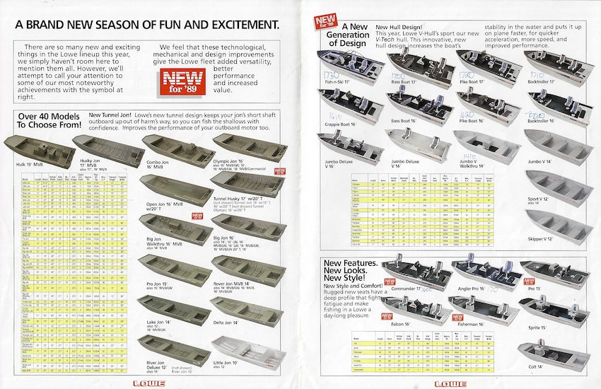Lowe 1989 New Designs Brochure