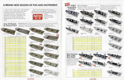 Lowe 1989 New Designs Brochure