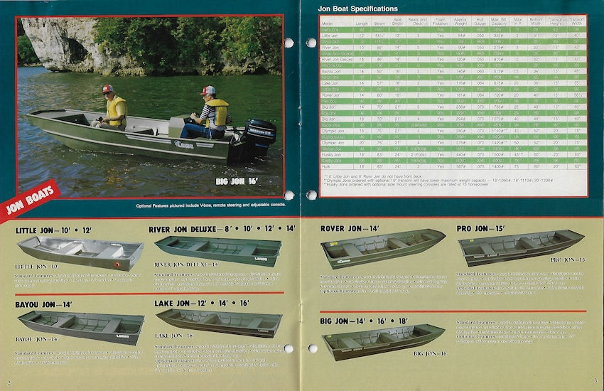 Lowe 1985 Brochure