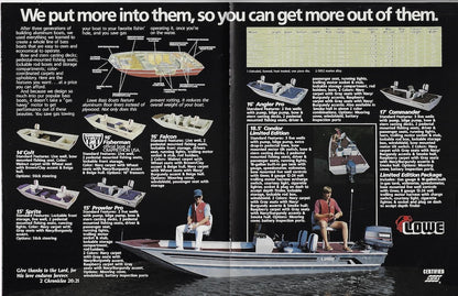 Lowe 1987 Brochure