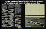 Lowe 1987 Brochure