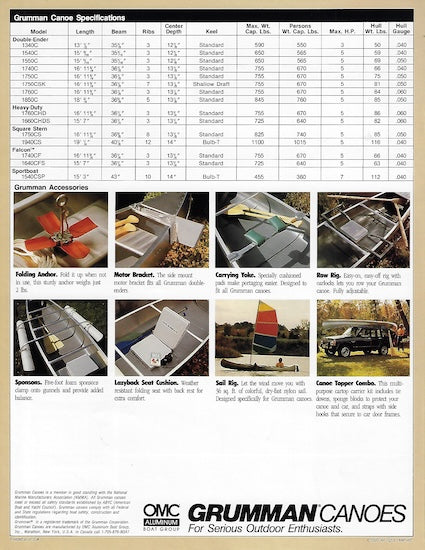 Grumman 1993 Canoes Brochure