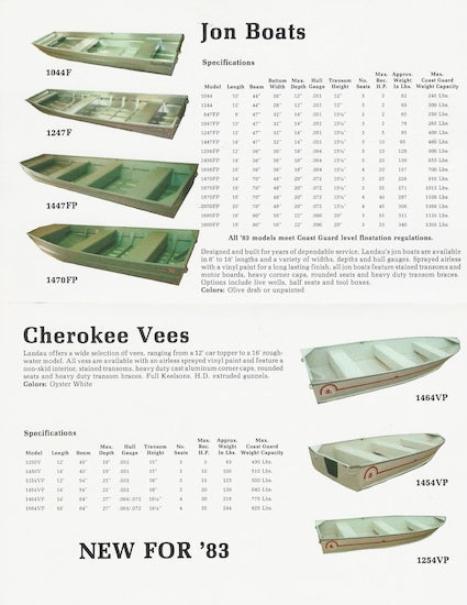 Landau 1983 Jons & Vees Brochure