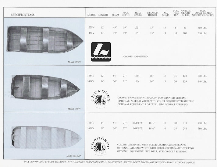 Landau Vee Boats Brochure