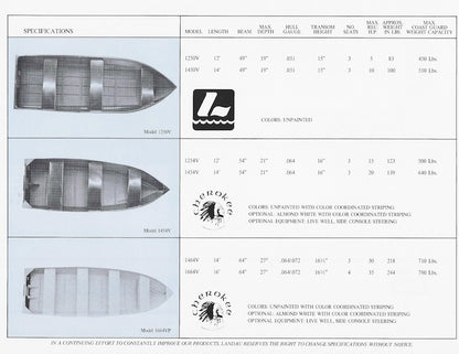 Landau Vee Boats Brochure