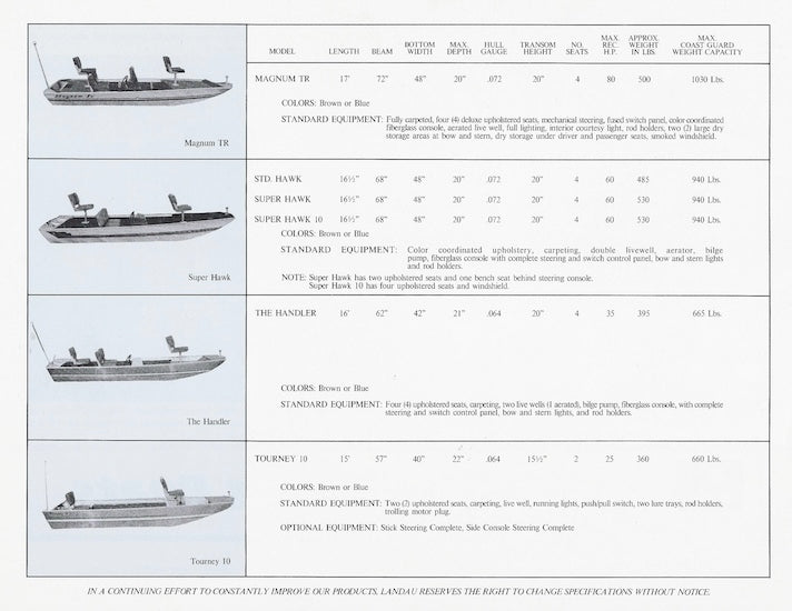 Landau Bass Boats Brochure